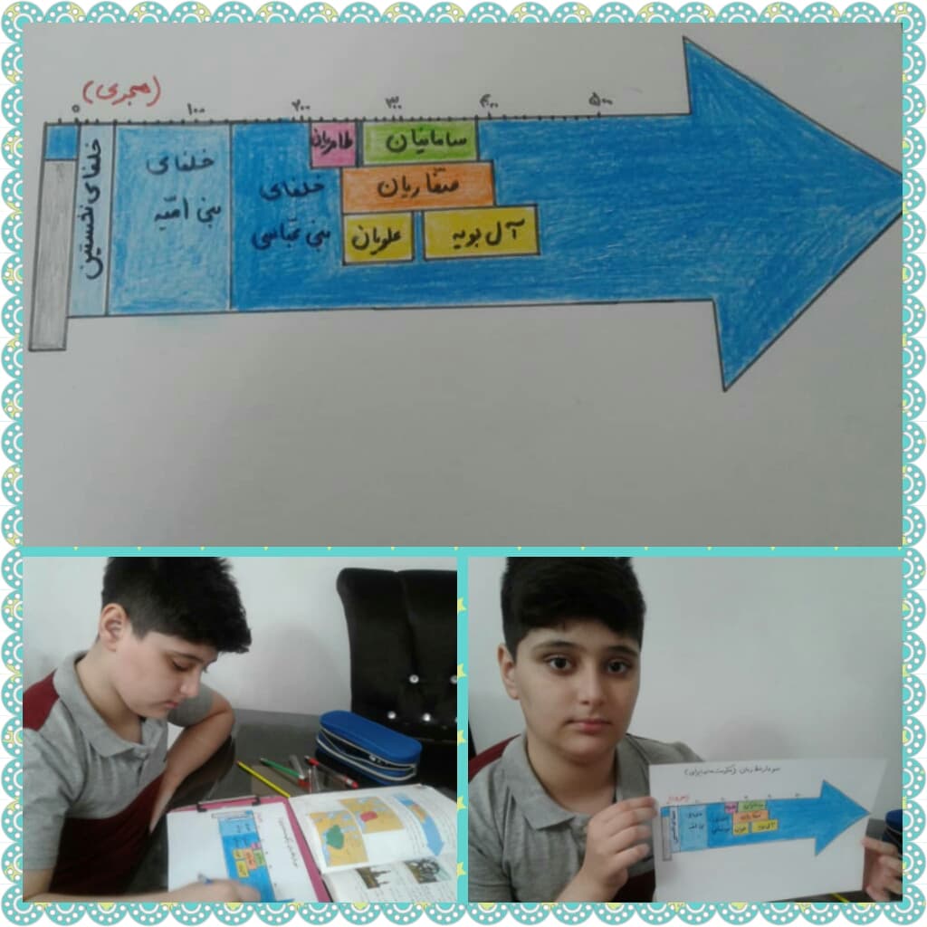 دبستان غیردولتی هوشمند فرهنگ